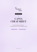Free Canva Keyboard Cheat Sheet